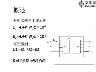 變壓器試驗PPT